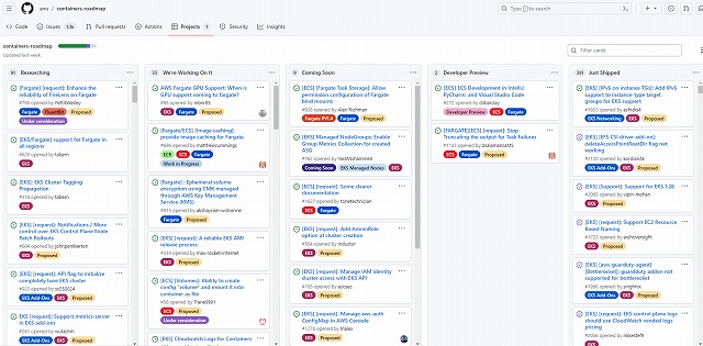 aws-containers-roadmap